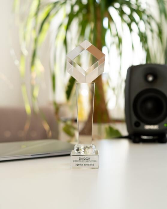 Awards
& Erfolge